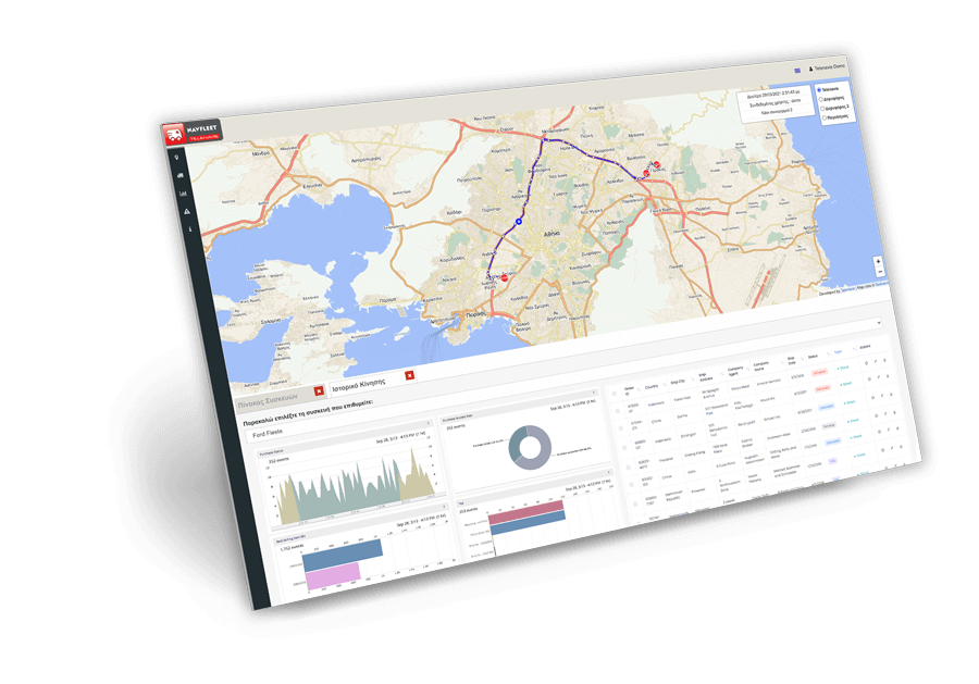Web NavFleet εφαρμογή διαχείρισης και παρακολούθησης στόλου οχημάτων